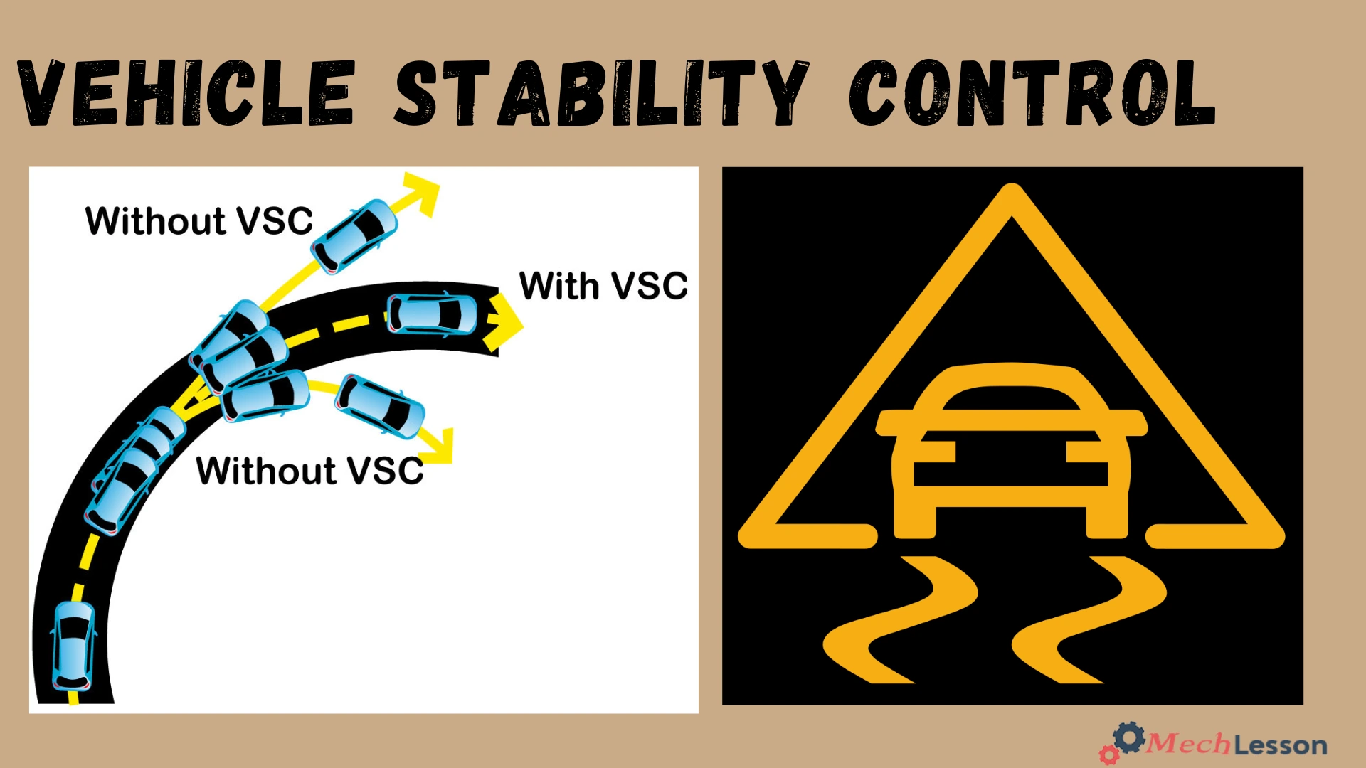 سیستم کنترل پایداری خودرو یا VSC 